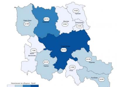 Окончателни данни за населението в Стара Загора и Старозагорска област след преброяването