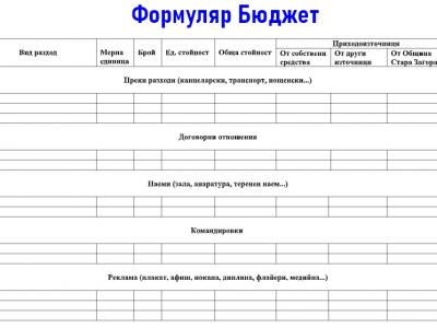 Община Стара Загора очаква предложения за Културен календар 2023 година