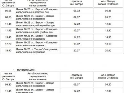 КРАЙГРАДСКИ АВТОБУСНИ ЛИНИИ ДО СЕЛАТА В ОБЩИНА СТАРА ЗАГОРА