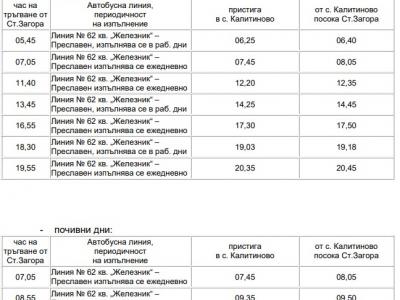 КРАЙГРАДСКИ АВТОБУСНИ ЛИНИИ ДО СЕЛАТА В ОБЩИНА СТАРА ЗАГОРА