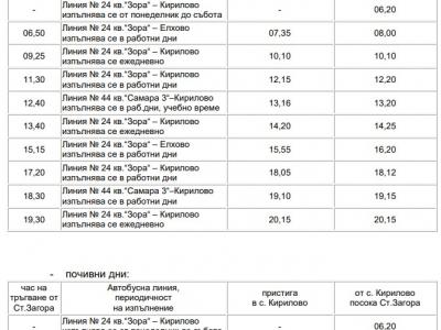 КРАЙГРАДСКИ АВТОБУСНИ ЛИНИИ ДО СЕЛАТА В ОБЩИНА СТАРА ЗАГОРА