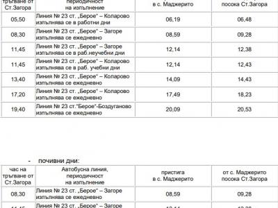 КРАЙГРАДСКИ АВТОБУСНИ ЛИНИИ ДО СЕЛАТА В ОБЩИНА СТАРА ЗАГОРА