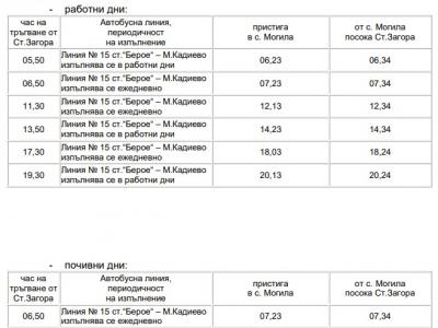 КРАЙГРАДСКИ АВТОБУСНИ ЛИНИИ ДО СЕЛАТА В ОБЩИНА СТАРА ЗАГОРА