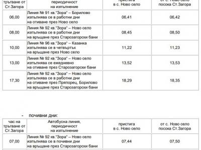 КРАЙГРАДСКИ АВТОБУСНИ ЛИНИИ ДО СЕЛАТА В ОБЩИНА СТАРА ЗАГОРА