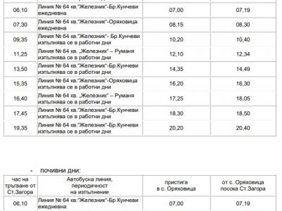 КРАЙГРАДСКИ АВТОБУСНИ ЛИНИИ ДО СЕЛАТА В ОБЩИНА СТАРА ЗАГОРА