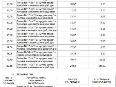 КРАЙГРАДСКИ АВТОБУСНИ ЛИНИИ ДО СЕЛАТА В ОБЩИНА СТАРА ЗАГОРА