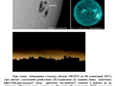 Космическото време и земната тектоника