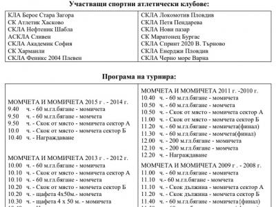 Детските спортни игри Старозагорски олимпийски надежди ще се проведат по различен начин