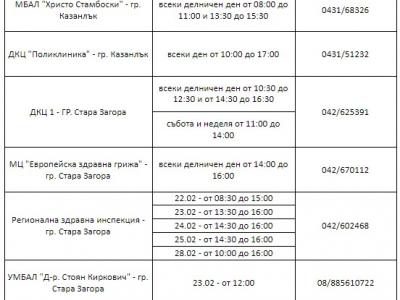 РЗИ даде графика за ваксиниране и кабинетите в Стара Загора и областта