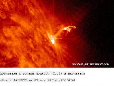 Мощно слънчевп изригване - първото за 25-ти слънчев цикъл