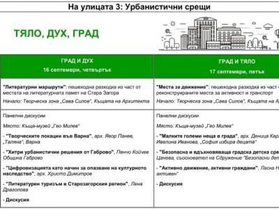 Творческият колектив На улицата: Два дни на урбанистични турове и дискусии в Стара Загора