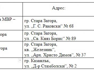 Удължено работно време на звената  Български документи за самоличност” при ОДМВР – Стара Загора