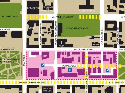 С дискусия и анкета търсят най-добрите решения за пространството между парковете  Пети октомври  и  Александър Стамболийски