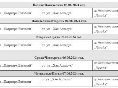 Предварителен график за миене на улиците в Стара Загора за периода от 3 до 7 юни 2024 г.