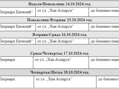 Предварителен график за миене на улиците в Стара Загора, 14-18 октомври 2024 г.